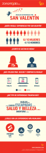 San-Valentin-infografia