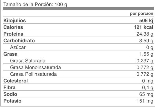 Informacion Nutricional Seitan