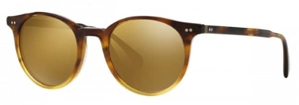 gafas más populares