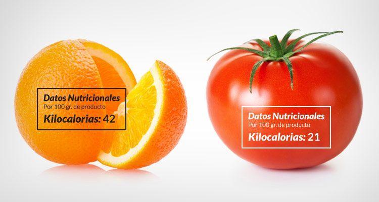 La jornada en calorías