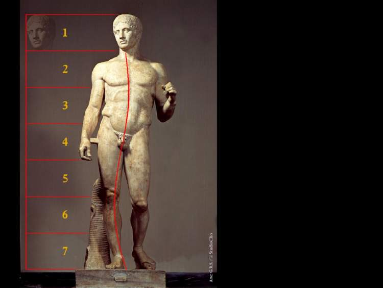 medidas perfectas canone policleto