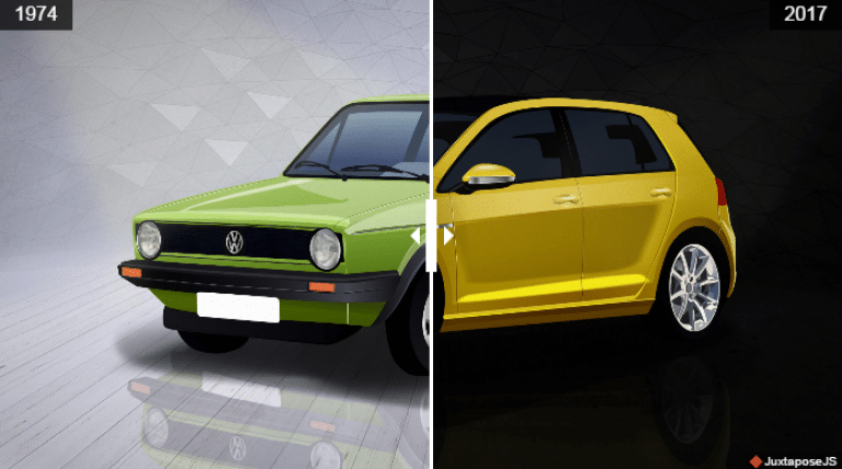 AutoScout24 rinde homenaje a los Coches más icónicos de todos los tiempos