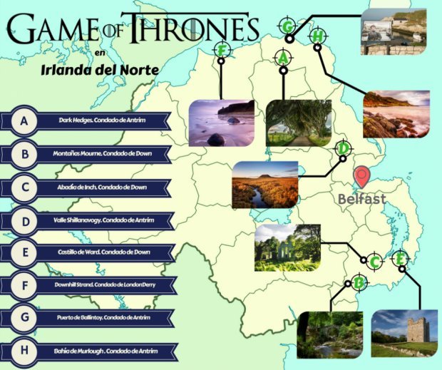 Descubre Irlanda del Norte, hogar de Juego de Tronos