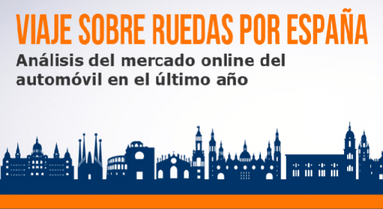 Las tendencias del mercado online del automóvil en el último año