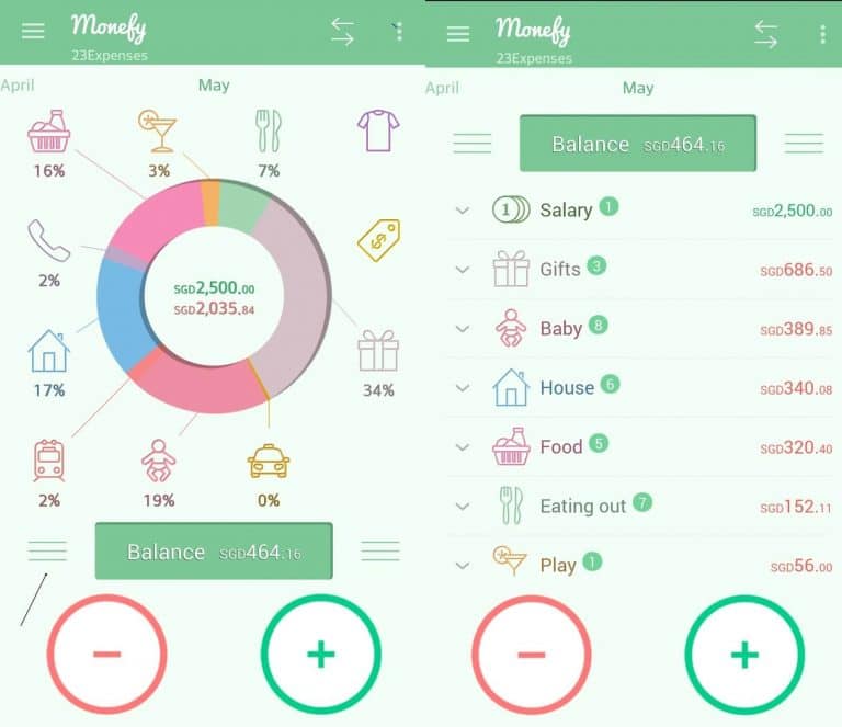 5 claves para mantener tus gastos controlados